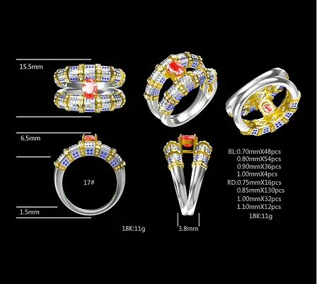 Bespoke ring profile
